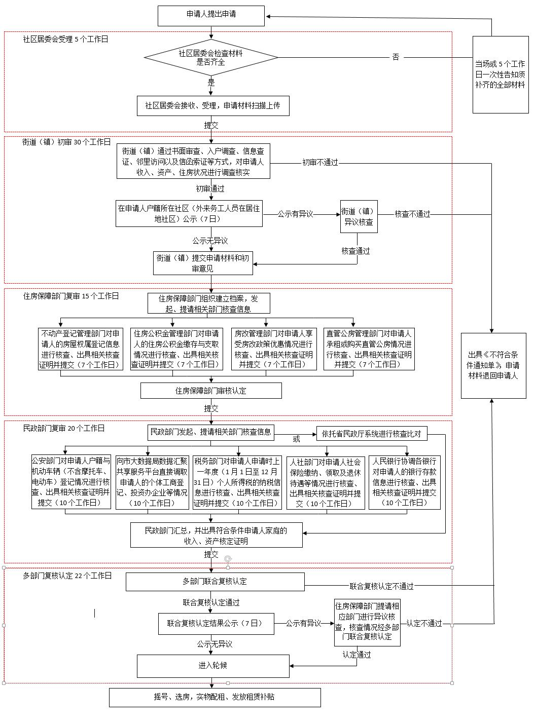 吉祥坊wellbet