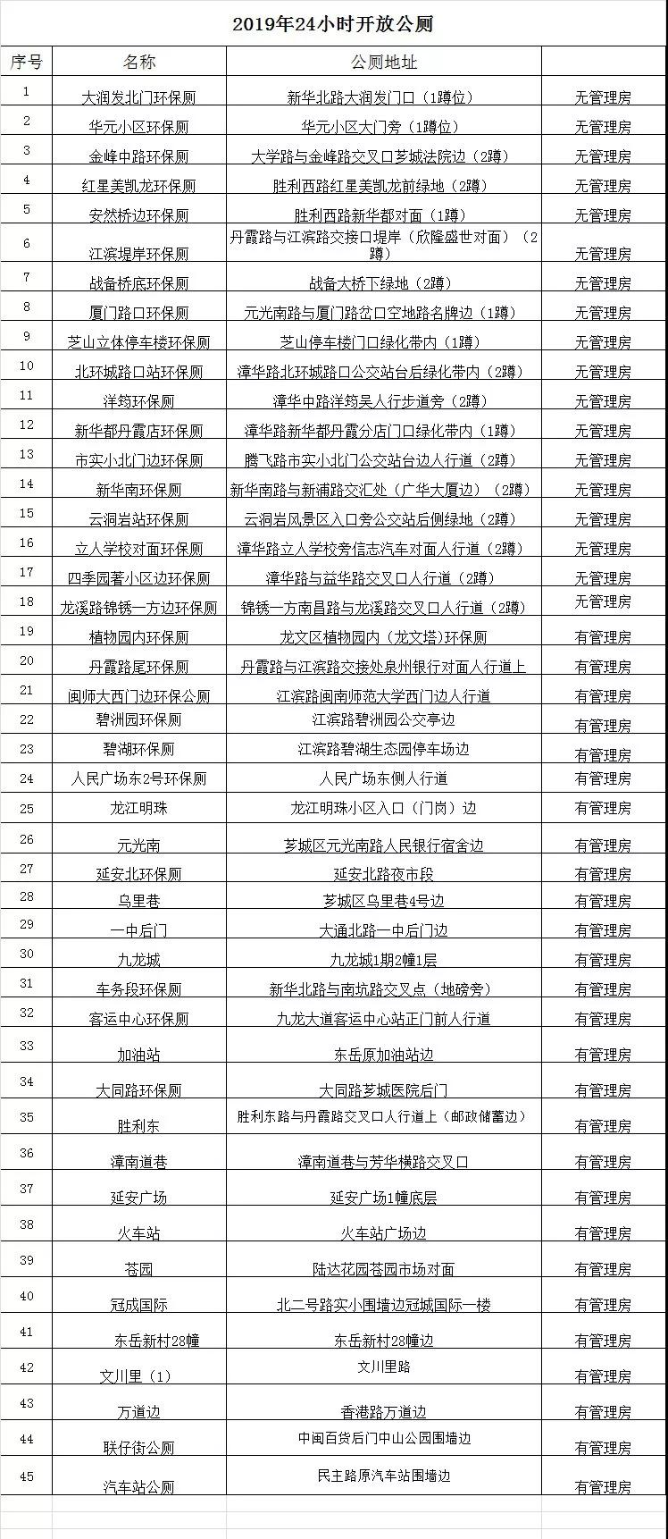 吉祥坊wellbet