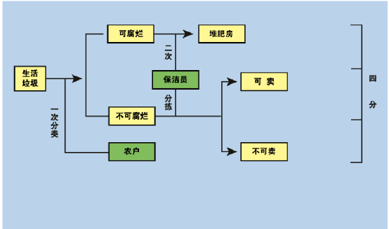 吉祥坊wellbet