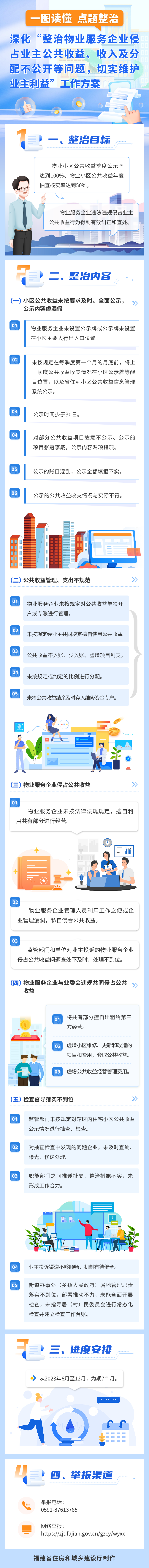 吉祥坊wellbet