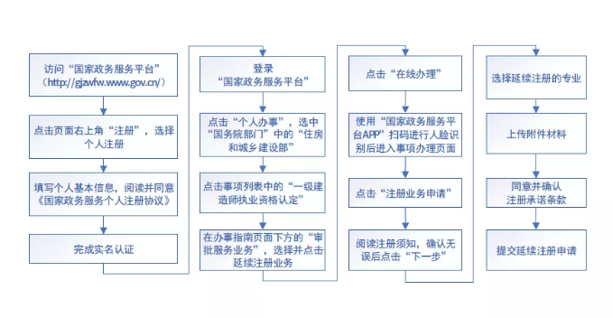 吉祥坊wellbet